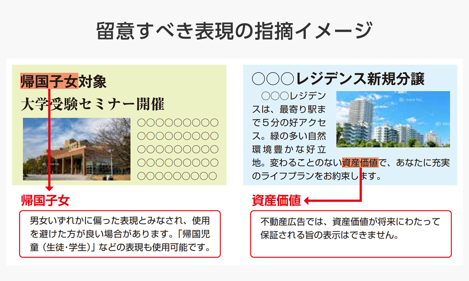 原稿審査支援 Nics広告webオンライン クラウドサービス 原稿審査支援 Nics広告webオンライン クラウドサービス